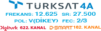 Türksat Frekans
